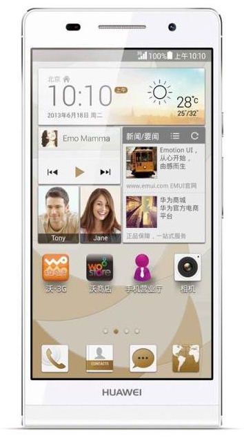 Huawei Ascend P6 S